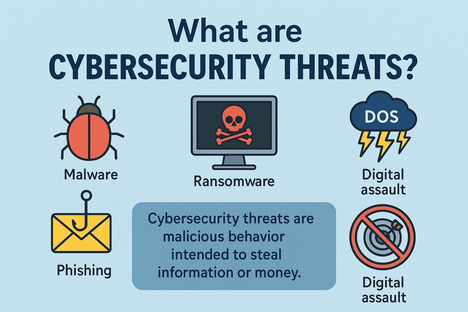 Cyber Safety Banner